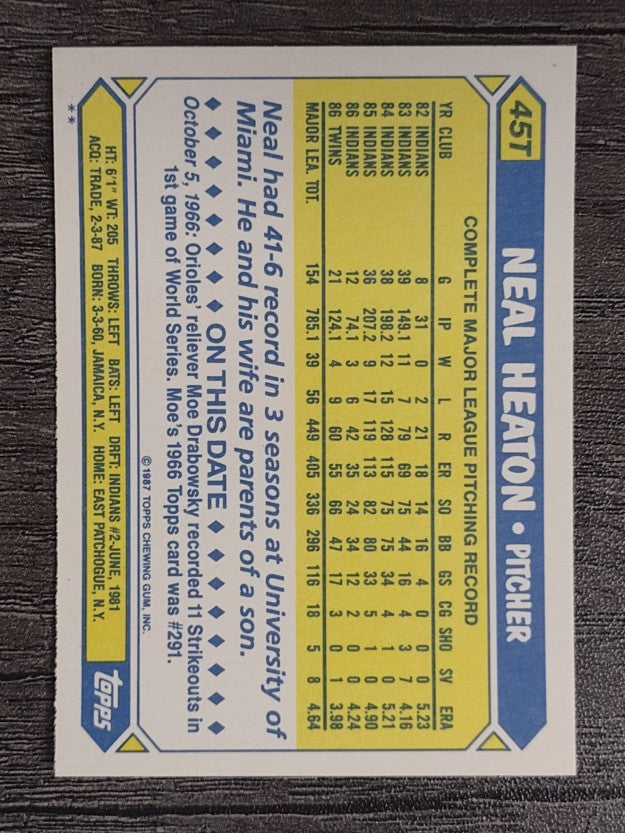 1987 Topps Traded #45T Neal Heaton