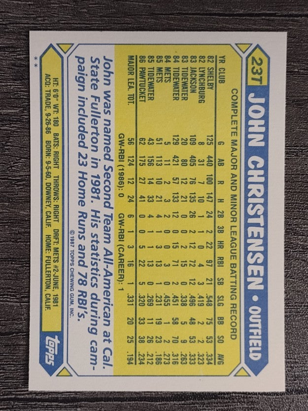 1987 Topps Traded #23T John Christensen