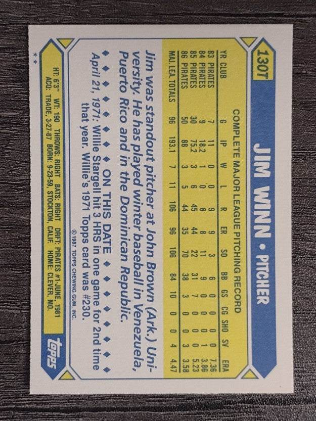 1987 Topps Traded #130T Jim Winn