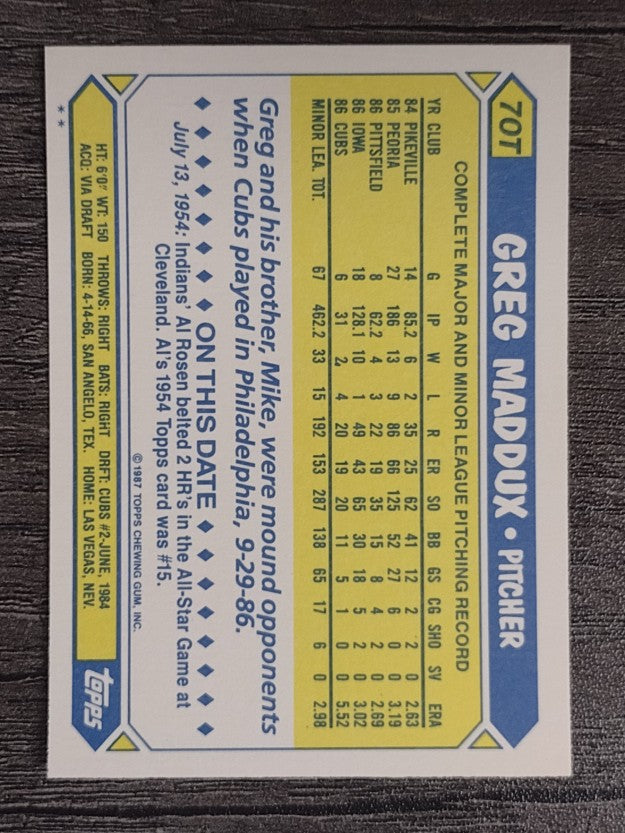 1987 Topps Traded #70T Greg Maddux XRC