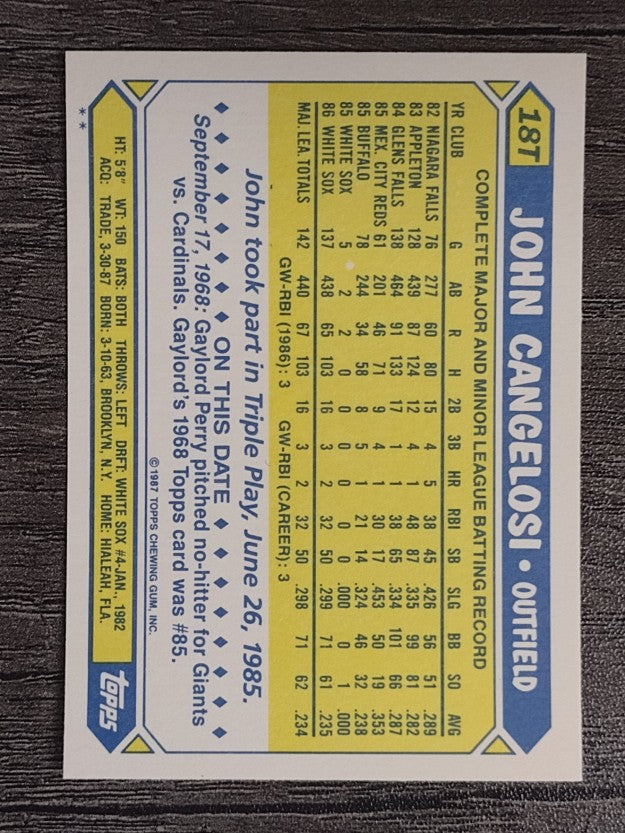 1987 Topps Traded #18T John Cangelosi