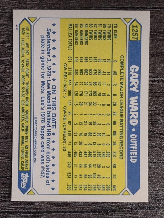 1987 Topps Traded #125T Gary Ward