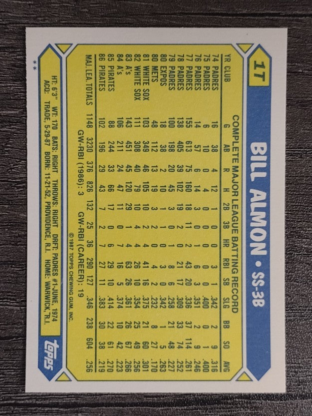 1987 Topps Traded #1T Bill Almon
