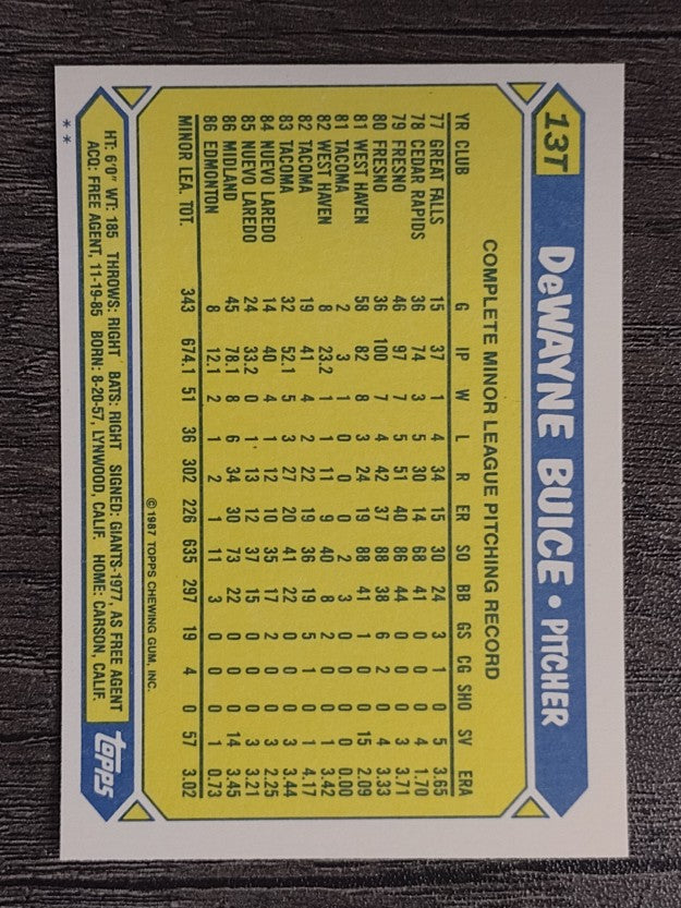 1987 Topps Traded #13T DeWayne Buice