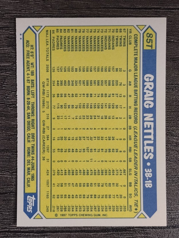 1987 Topps Traded #85T Graig Nettles