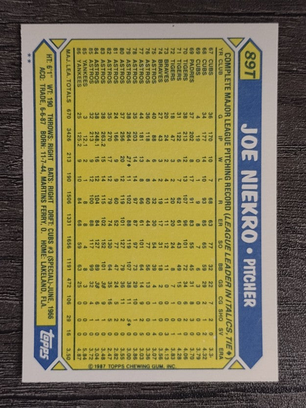 1987 Topps Traded #89T Joe Niekro