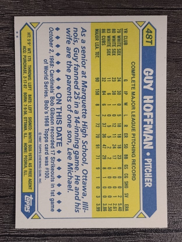 1987 Topps Traded #48T Guy Hoffman
