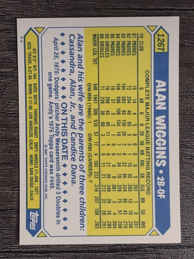 1987 Topps Traded #126T Alan Wiggins