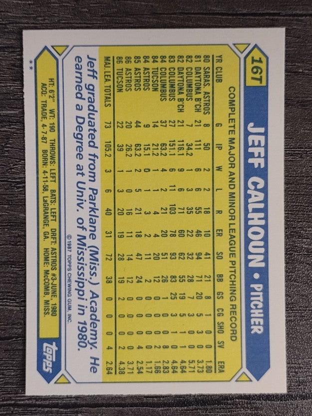 1987 Topps Traded #16T Jeff Calhoun