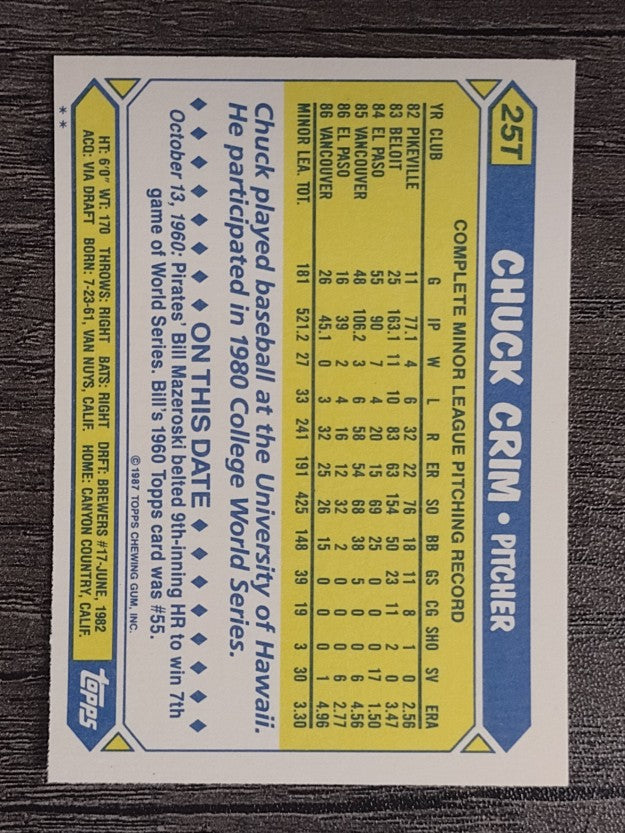 1987 Topps Traded #25T Chuck Crim