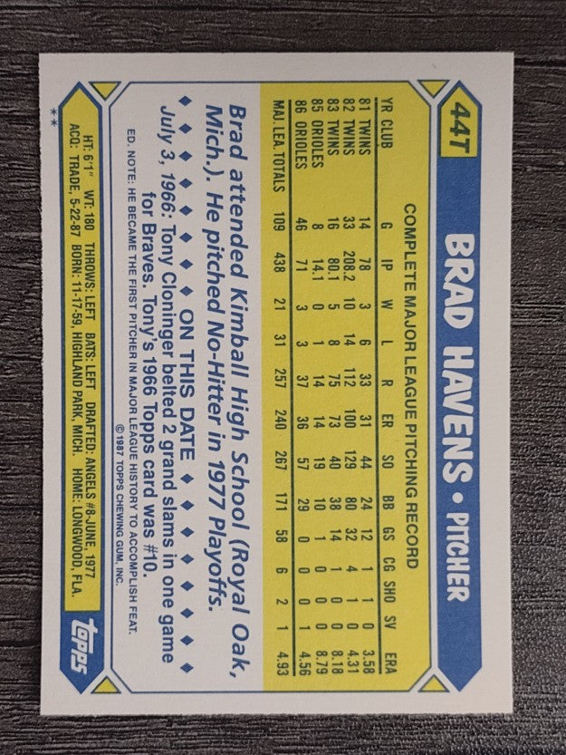 1987 Topps Traded #44T Brad Havens