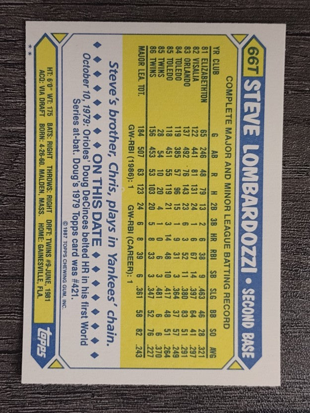 1987 Topps Traded #66T Steve Lombardozzi