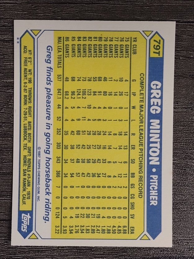 1987 Topps Traded #79T Greg Minton