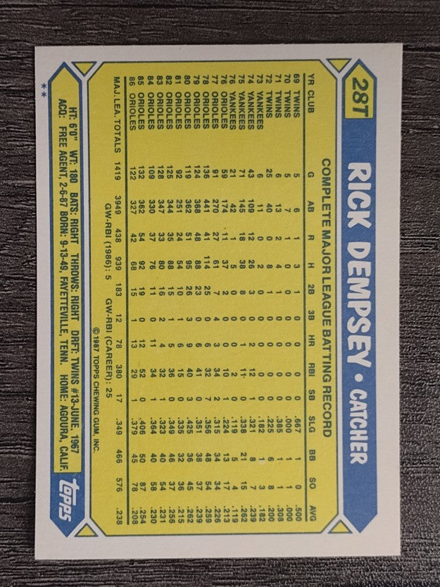 1987 Topps Traded #28T Rick Dempsey