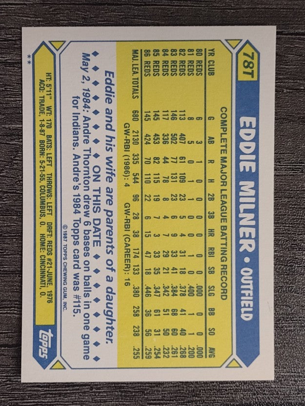 1987 Topps Traded #78T Eddie Milner