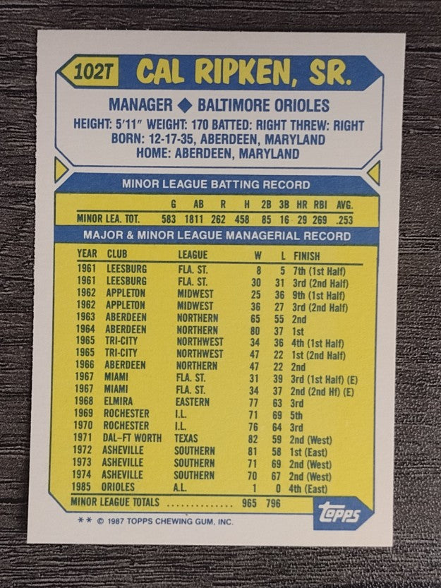 1987 Topps Traded #102T Cal Ripken Sr. MG