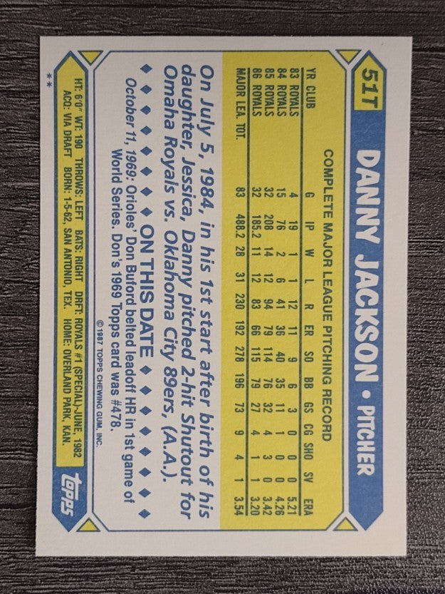 1987 Topps Traded #51T Danny Jackson