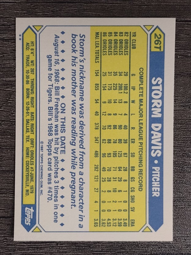 1987 Topps Traded #26T Storm Davis