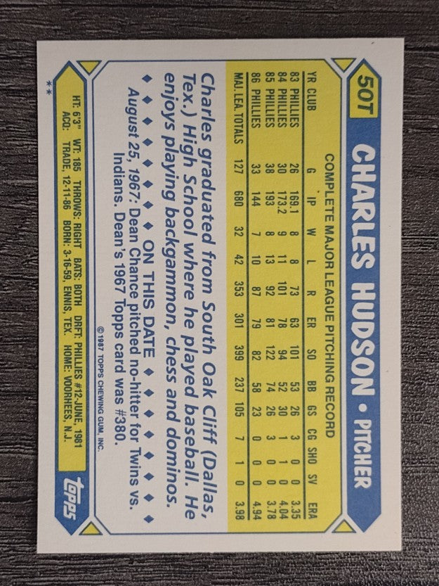 1987 Topps Traded #50T Charles Hudson