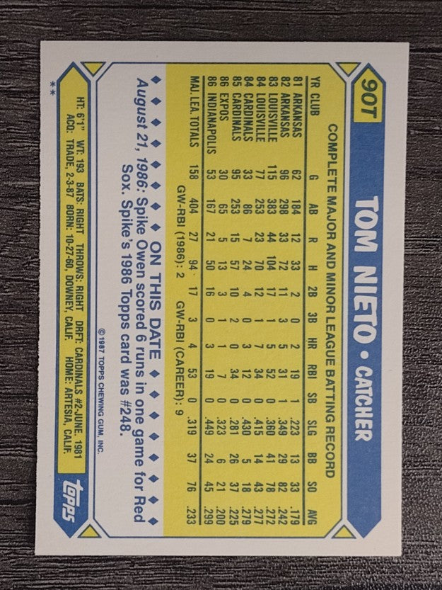 1987 Topps Traded #90T Tom Nieto