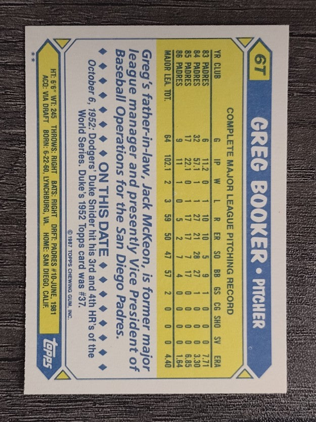1987 Topps Traded #6T Greg Booker