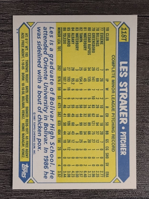 1987 Topps Traded #118T Les Straker