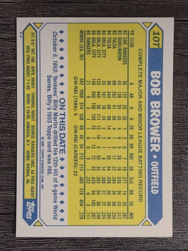 1987 Topps Traded #10T Bob Brower