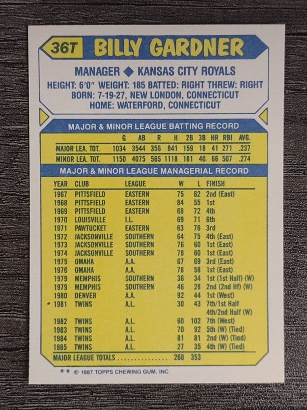 1987 Topps Traded #36T Billy Gardner MG