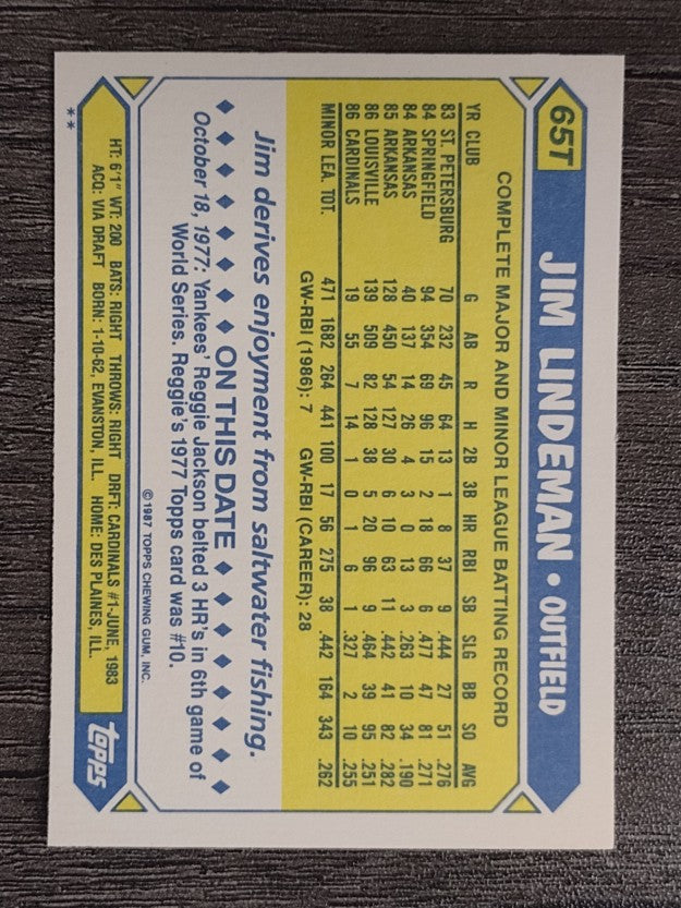 1987 Topps Traded #65T Jim Lindeman