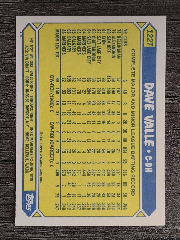 1987 Topps Traded #122T Dave Valle XRC