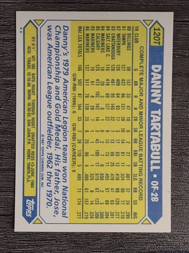 1987 Topps Traded #120T Danny Tartabull