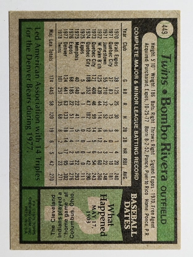 1979 Topps #449 Bombo Rivera (EX)
