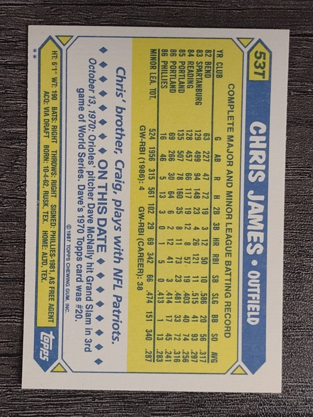 1987 Topps Traded #53T Chris James XRC