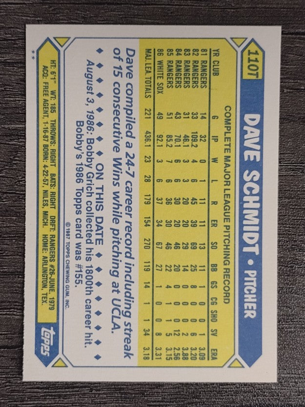 1987 Topps Traded #110T Dave Schmidt
