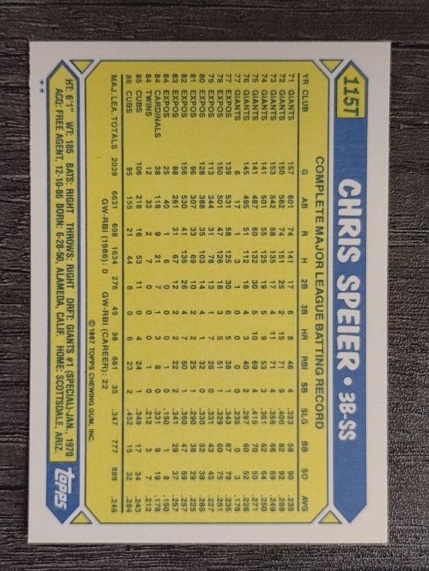 1987 Topps Traded #115T Chris Speier
