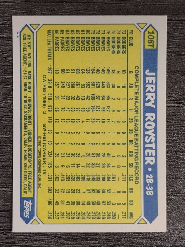 1987 Topps Traded #106T Jerry Royster