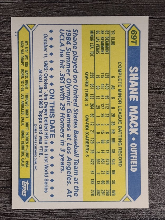 1987 Topps Traded #69T Shane Mack