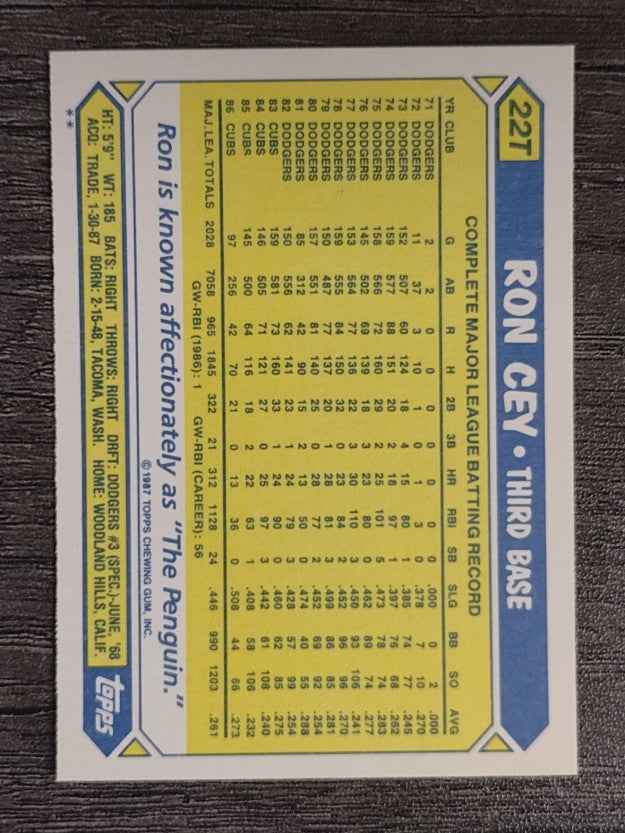 1987 Topps Traded #22T Ron Cey
