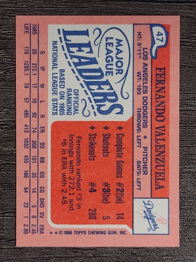 1986 Topps Mini Leaders #47 Fernando Valenzuela