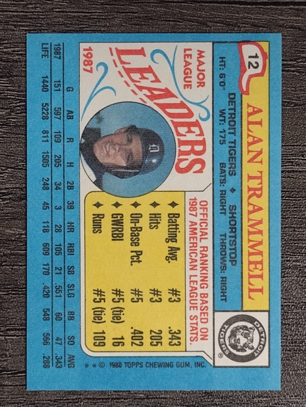 1988 Topps Mini Leaders #12 Alan Trammell