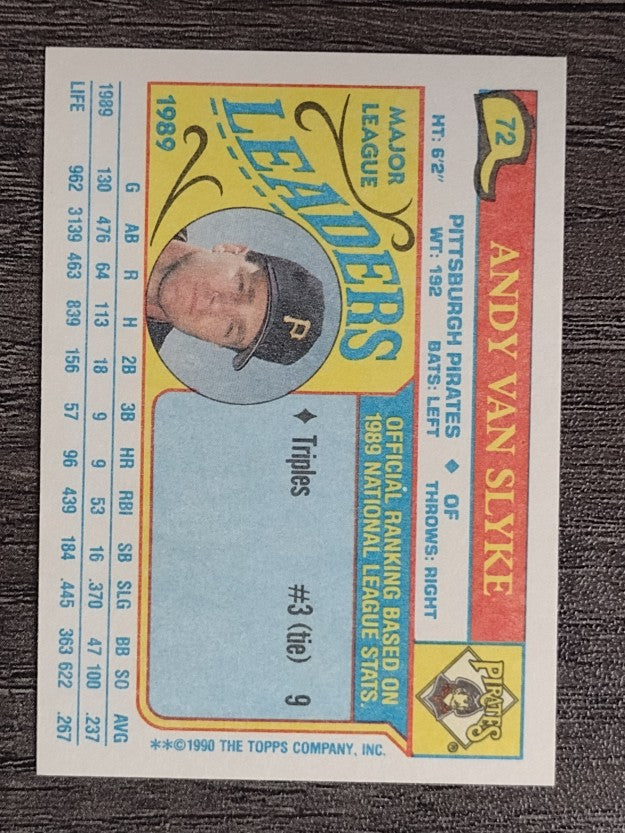 1990 Topps Mini Leaders #72 Andy Van Slyke