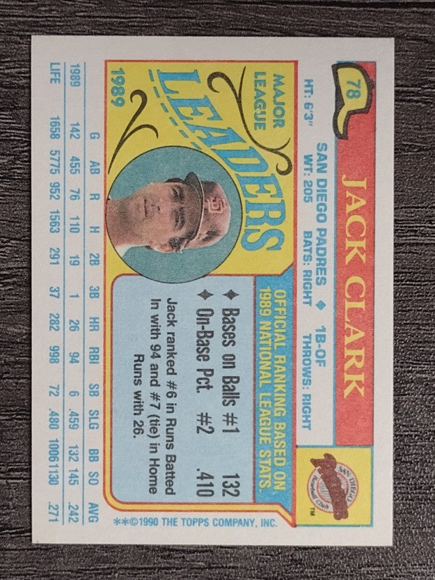 1990 Topps Mini Leaders #78 Jack Clark