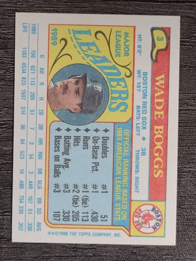 1990 Topps Mini Leaders #3 Wade Boggs