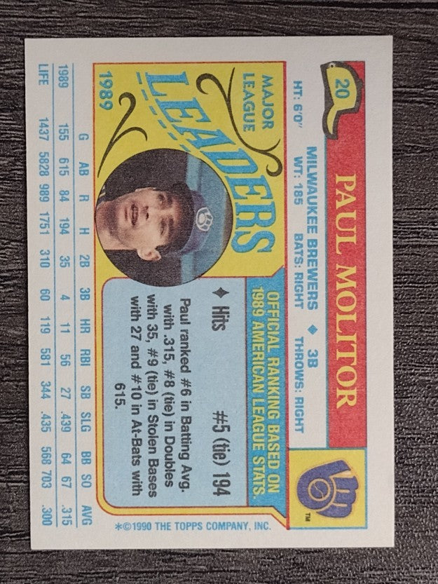 1990 Topps Mini Leaders #20 Paul Molitor