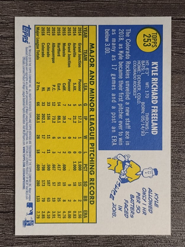 2019 Topps Heritage #253 Kyle Freeland