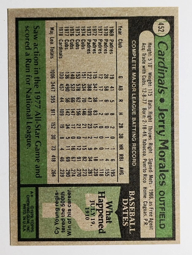1979 Topps #452 Jerry Morales (EXMT)