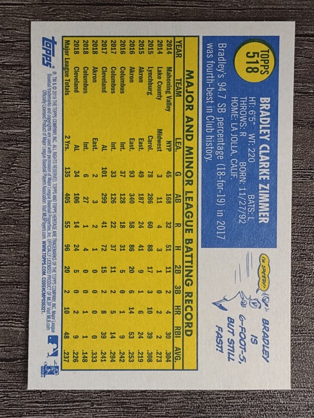 2019 Topps Heritage #518 Bradley Zimmer