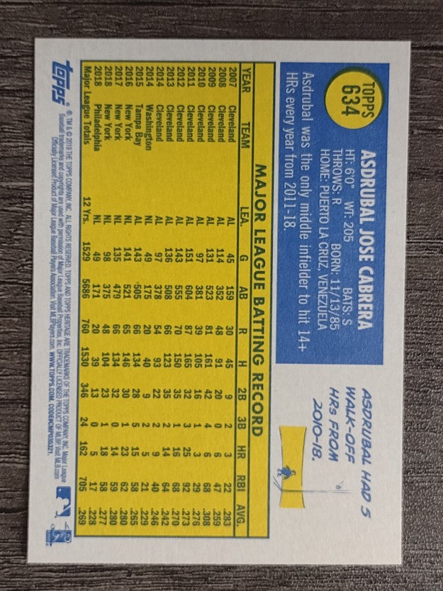 2019 Topps Heritage #634 Asdrubal Cabrera