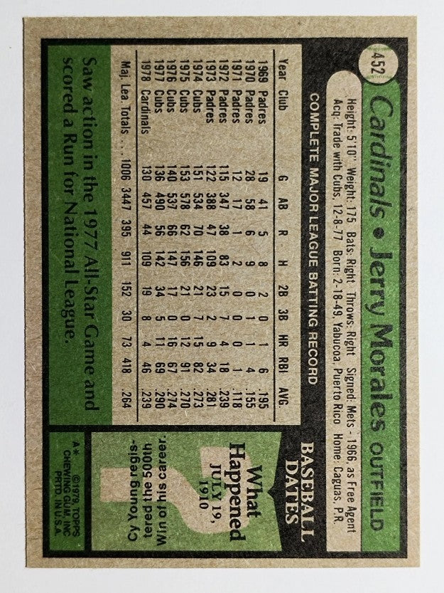1979 Topps #452 Jerry Morales (MINT)