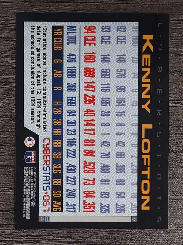 1995 Topps Cyberstats #67 Kenny Lofton